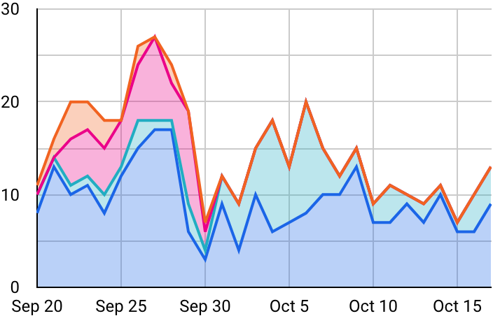 Screen Shot 2022-10-18 at 4.30.09 PM Screen Shot 2022-10-18 at 4.30.09 PM