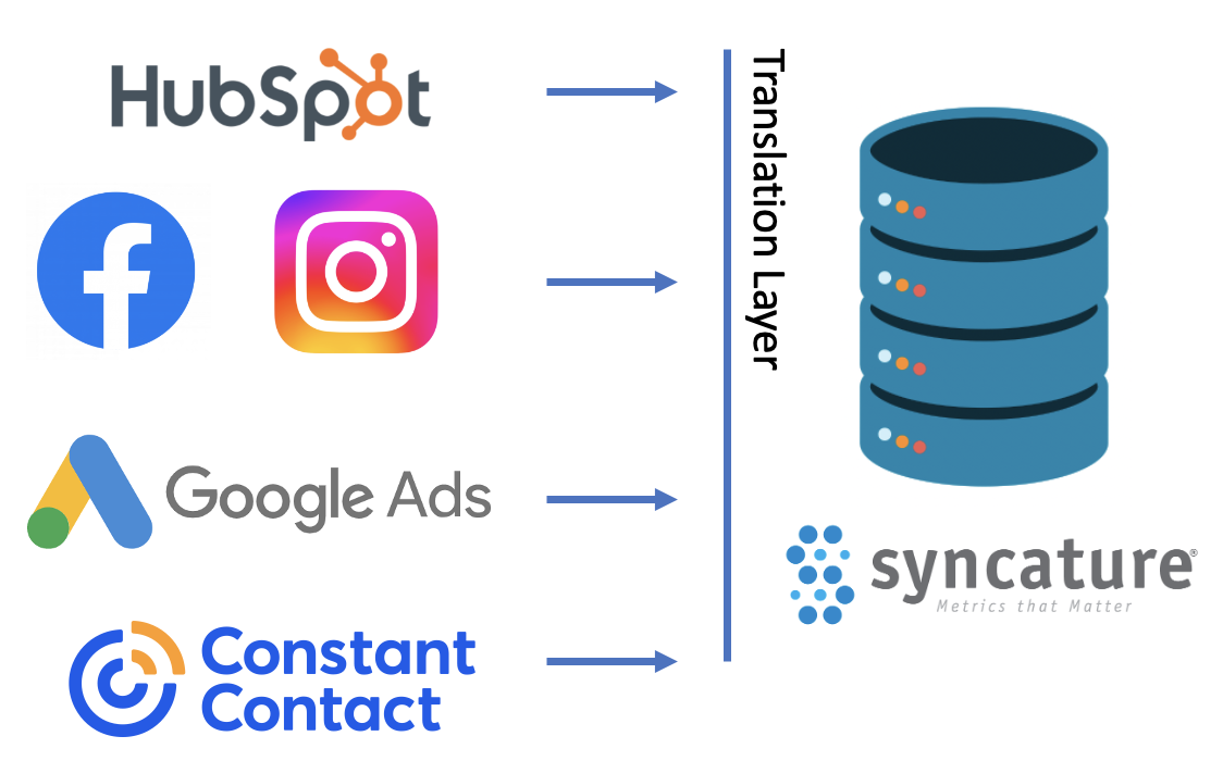 Screen Shot 2022-10-26 at 3.26.01 PM